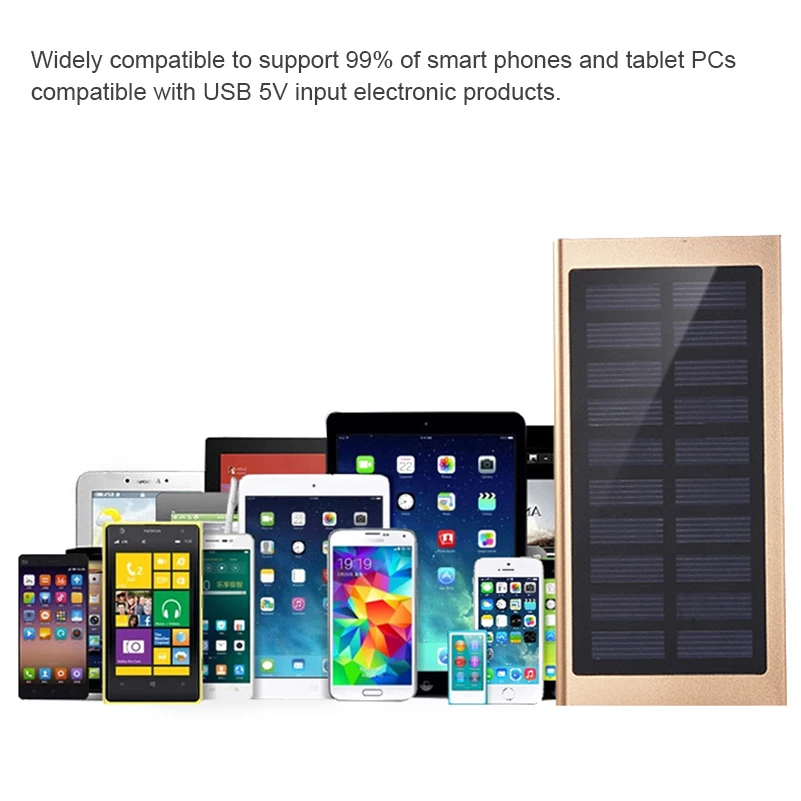20000mAh Solar Power Bank LED  - Jinko Solar Panel Cheetah ulasan dan harga