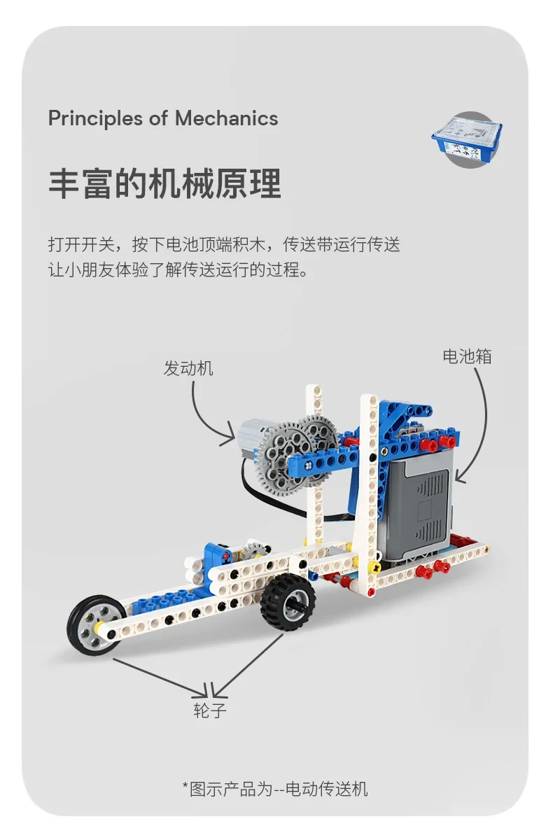 9686 High-Tech parts multi Tec - Renewable Energy Lego ulasan dan harga