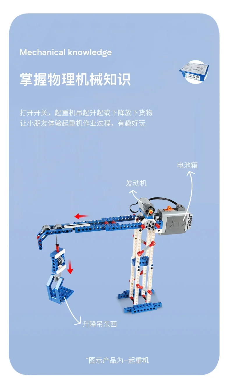 9686 High-Tech parts multi Tec - Renewable Energy Lego ulasan dan harga
