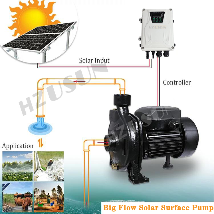 1HP 1'' Solar Powered Surface  - Solar Pool Pump Kit ulasan dan harga