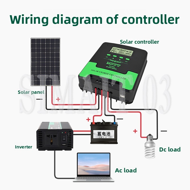 MPPT Solar Charge Controller 1 - Mppt Charge Controller ulasan dan harga