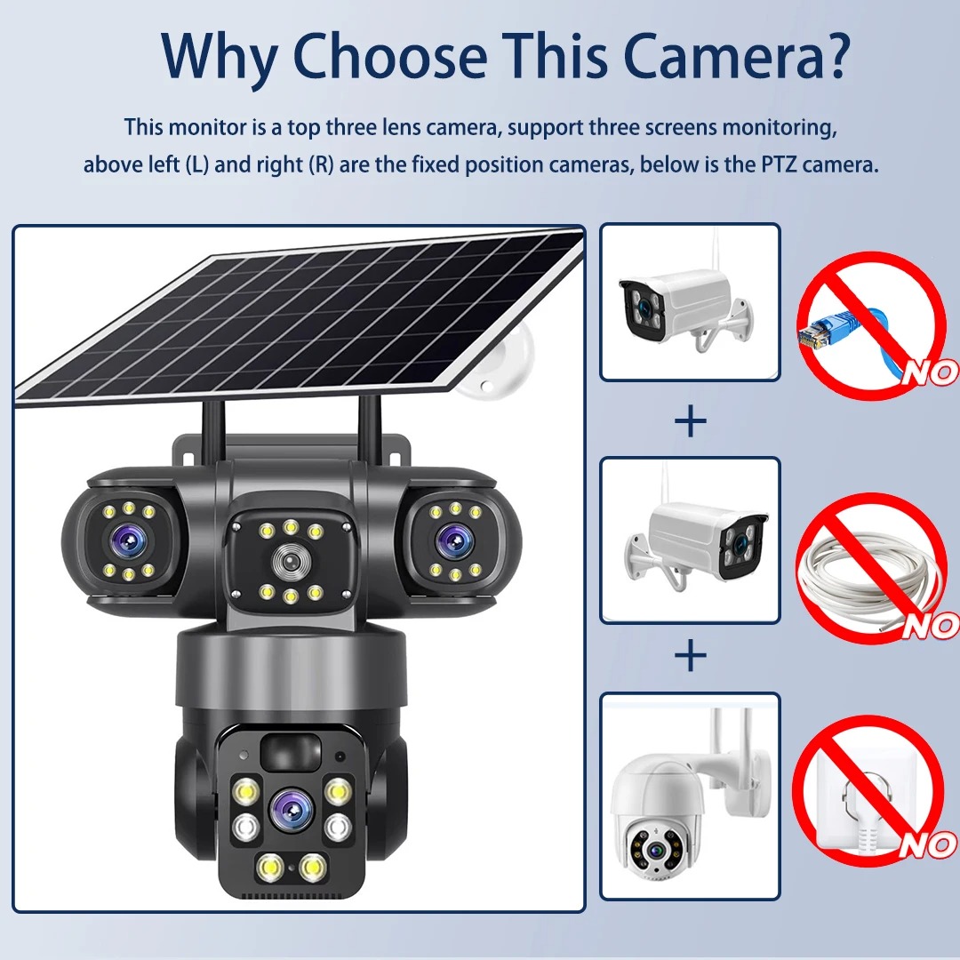 V380 3 Screen 3 Lens WIFI Came - Jinko Solar Panel Cheetah ulasan dan harga