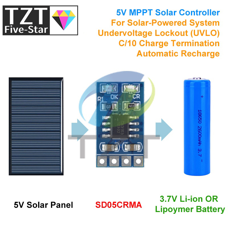 SD05CRM MPPT Solar Charge Cont - Jinko Solar Panel Cheetah ulasan dan harga