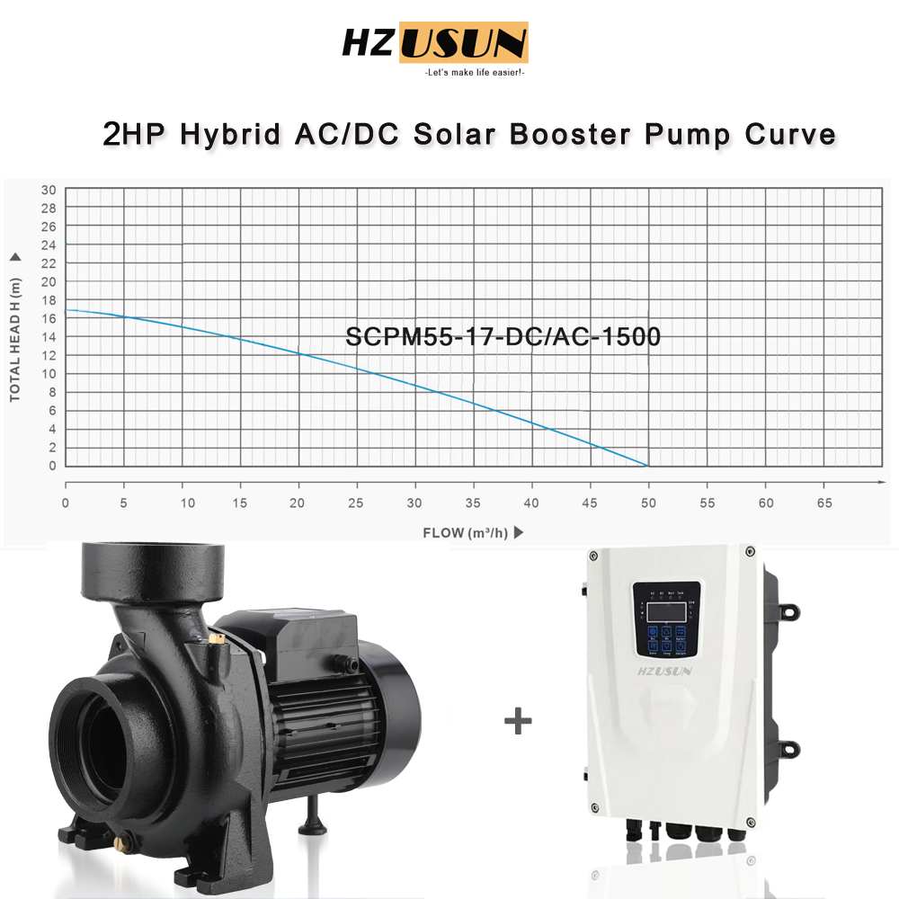 2 HP AC DC High Volume Solar S - Solar Pool Pump Kit ulasan dan harga