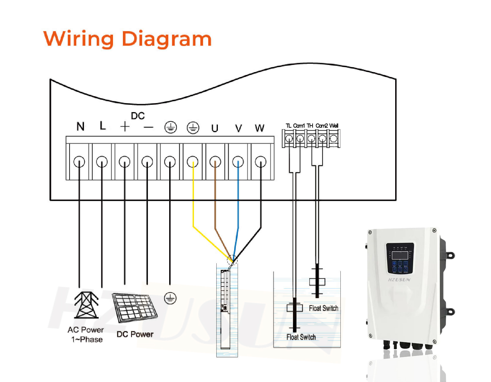 2 HP AC DC High Volume Solar S - Solar Pool Pump Kit ulasan dan harga