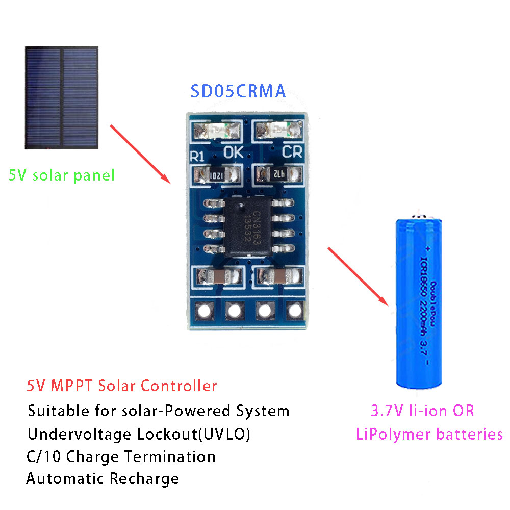 1~10PCS MPPT 1A 4.2V 3.7V 1865 - Jinko Solar Panel Cheetah ulasan dan harga