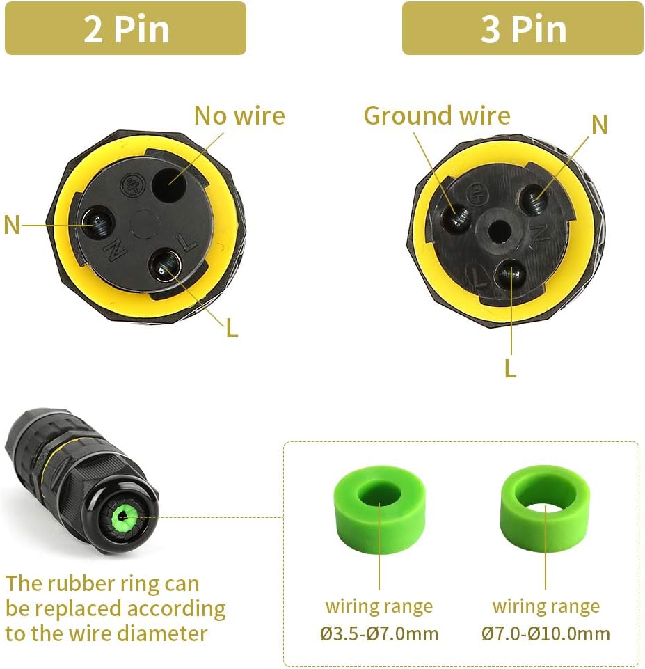 M16 2PIN 3PIN IP68 Waterproof  - Cable Gland Waterproof ulasan dan harga