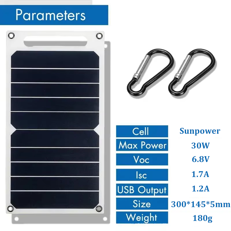 30W Solar Panel With USB Water - Jinko Solar Panel Cheetah ulasan dan harga