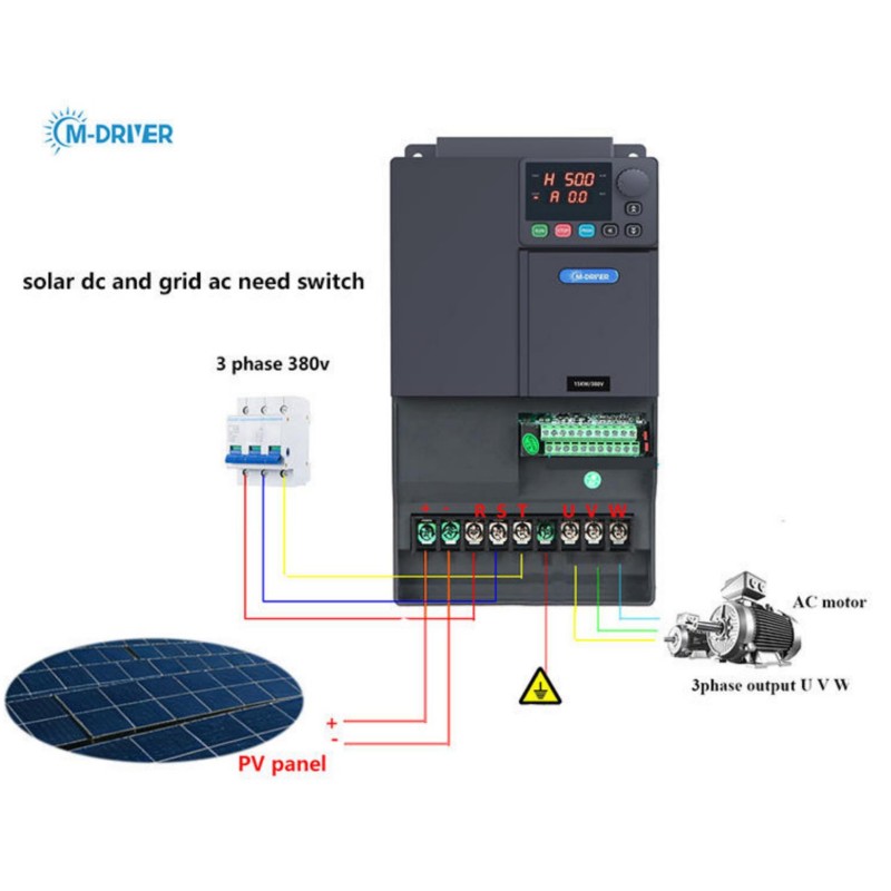 15KW PV Series Variable Freque - Mppt Charge Controller ulasan dan harga